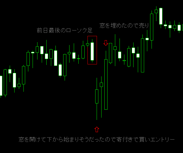 寄付きの窓埋め