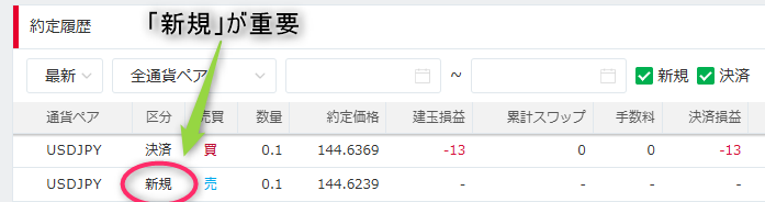 約定履歴画面